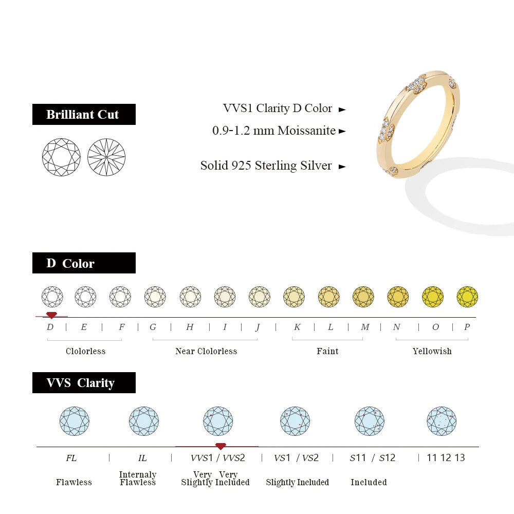 Simple Moissanite Sterling Silver Ring - Mirror Quenn - shop now worldwide shipping