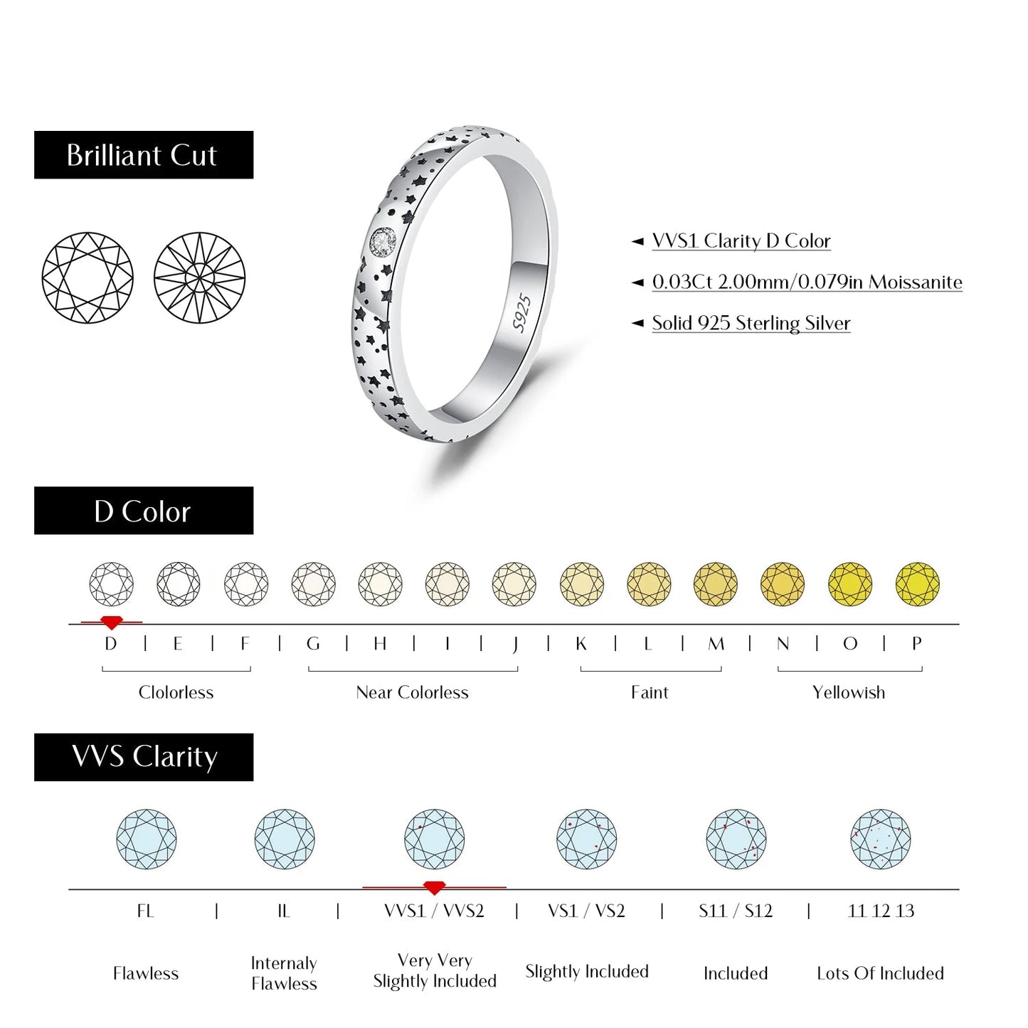 D Color Moissanite Couple Ring Sterling Silver Mirror Quenn