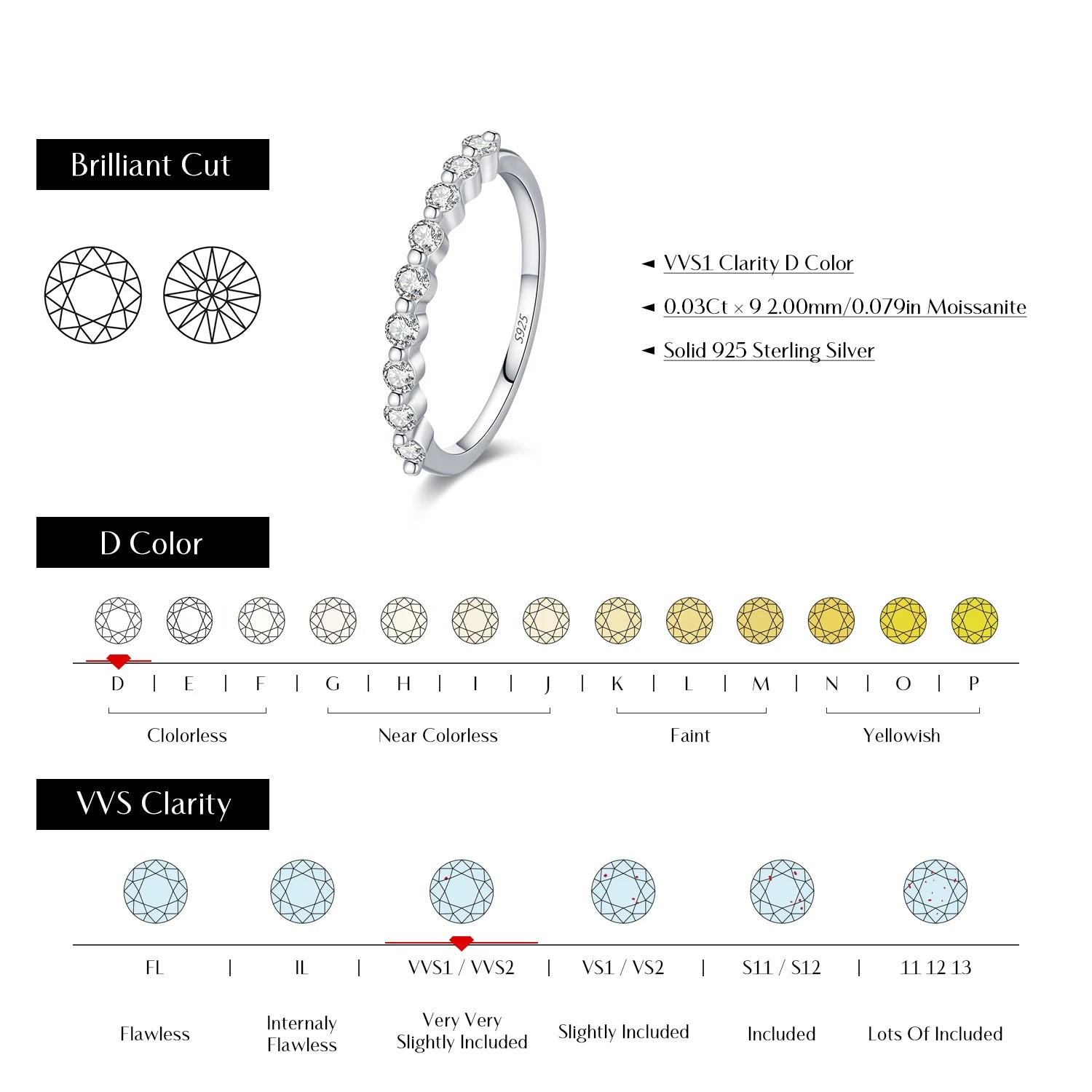 D Color Moissanite Round Silver Wedding Ring Mirror Quenn