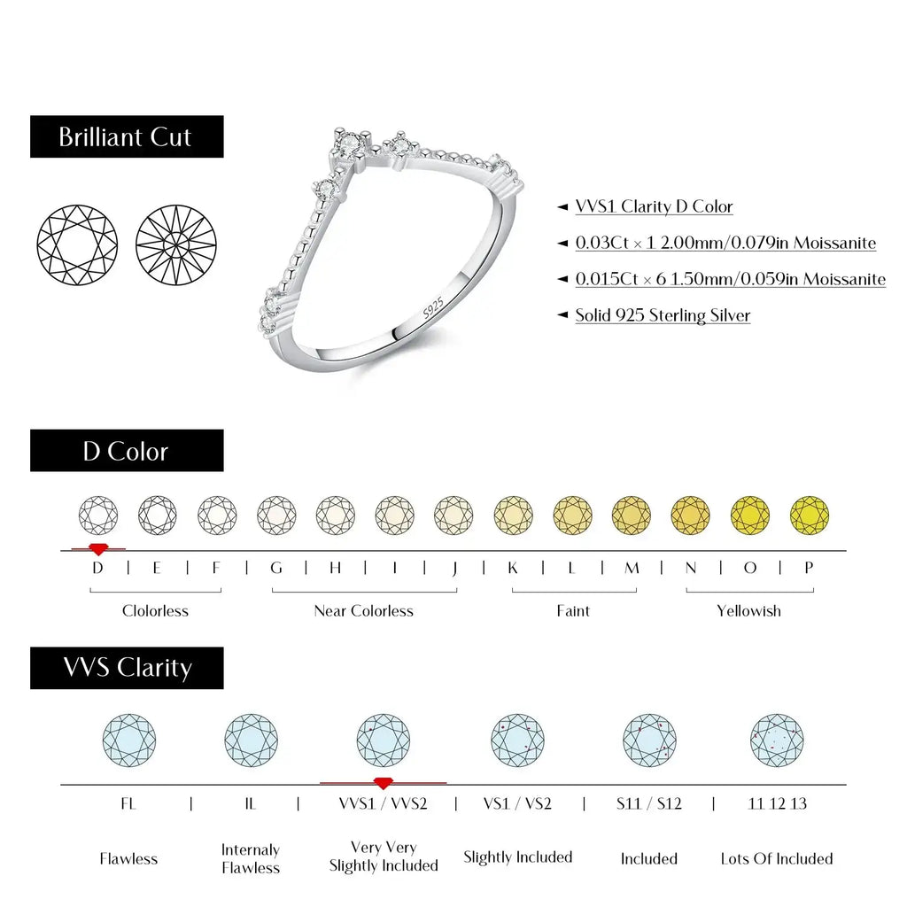 D Color Moissanite Sterling Silver Ring Mirror Quenn