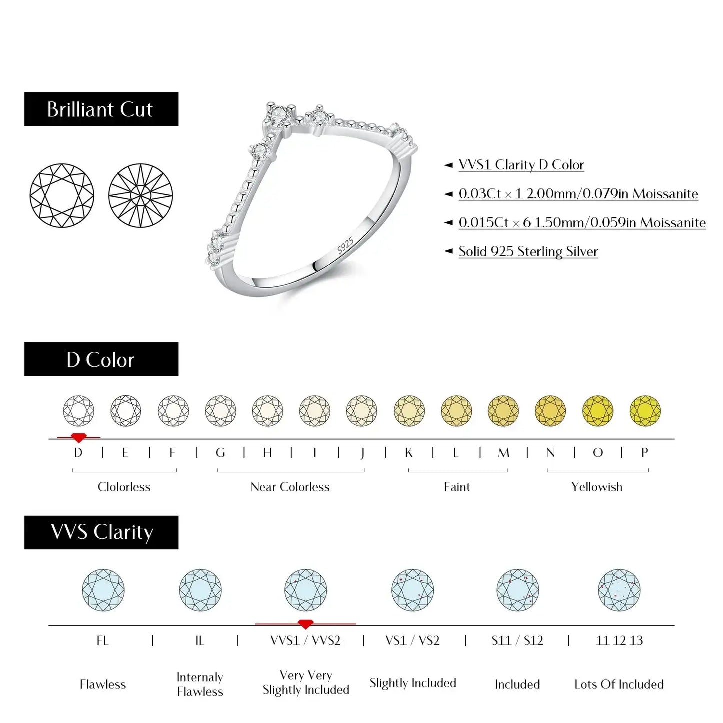 D Color Moissanite Sterling Silver Ring Mirror Quenn