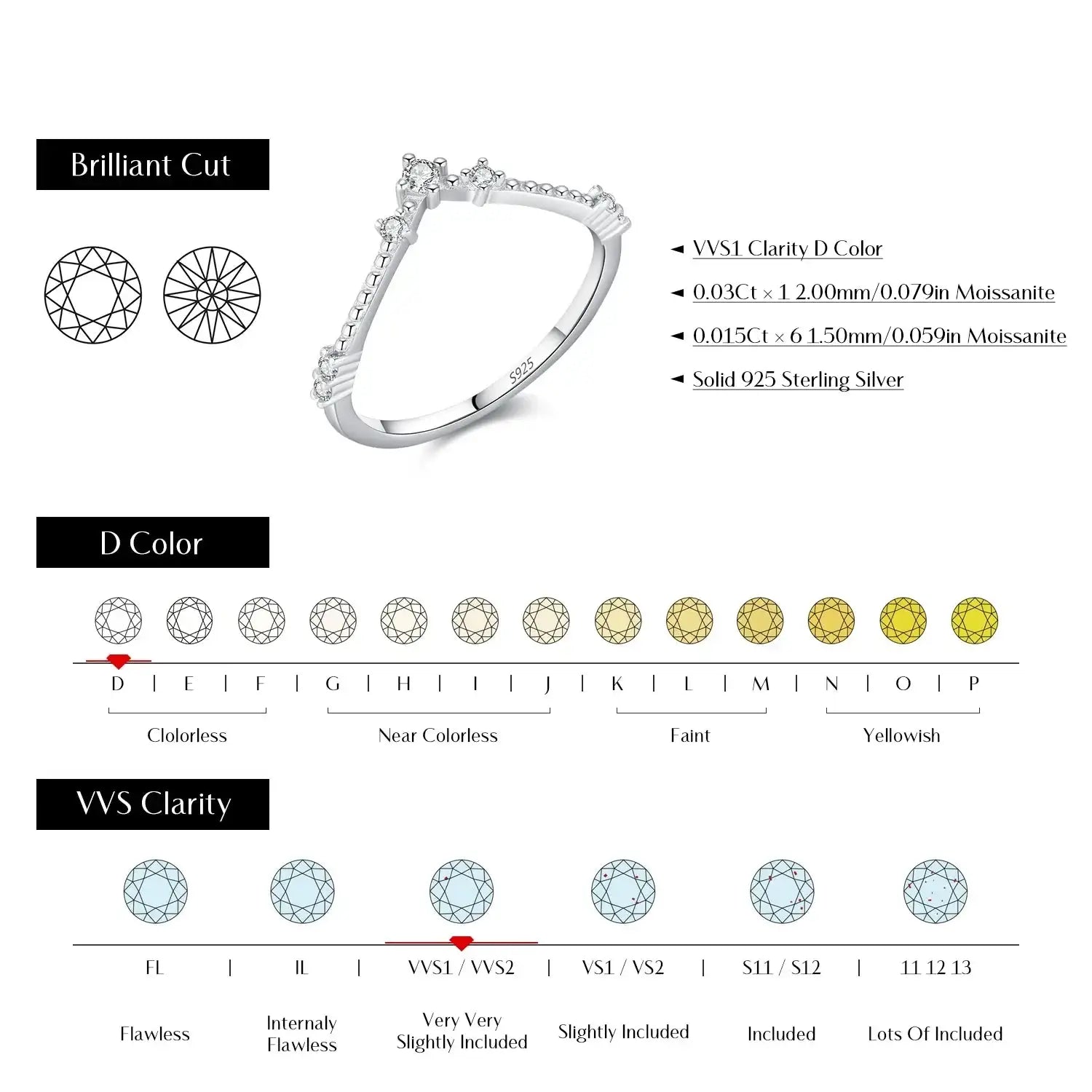 D Color Moissanite Sterling Silver Ring Mirror Quenn