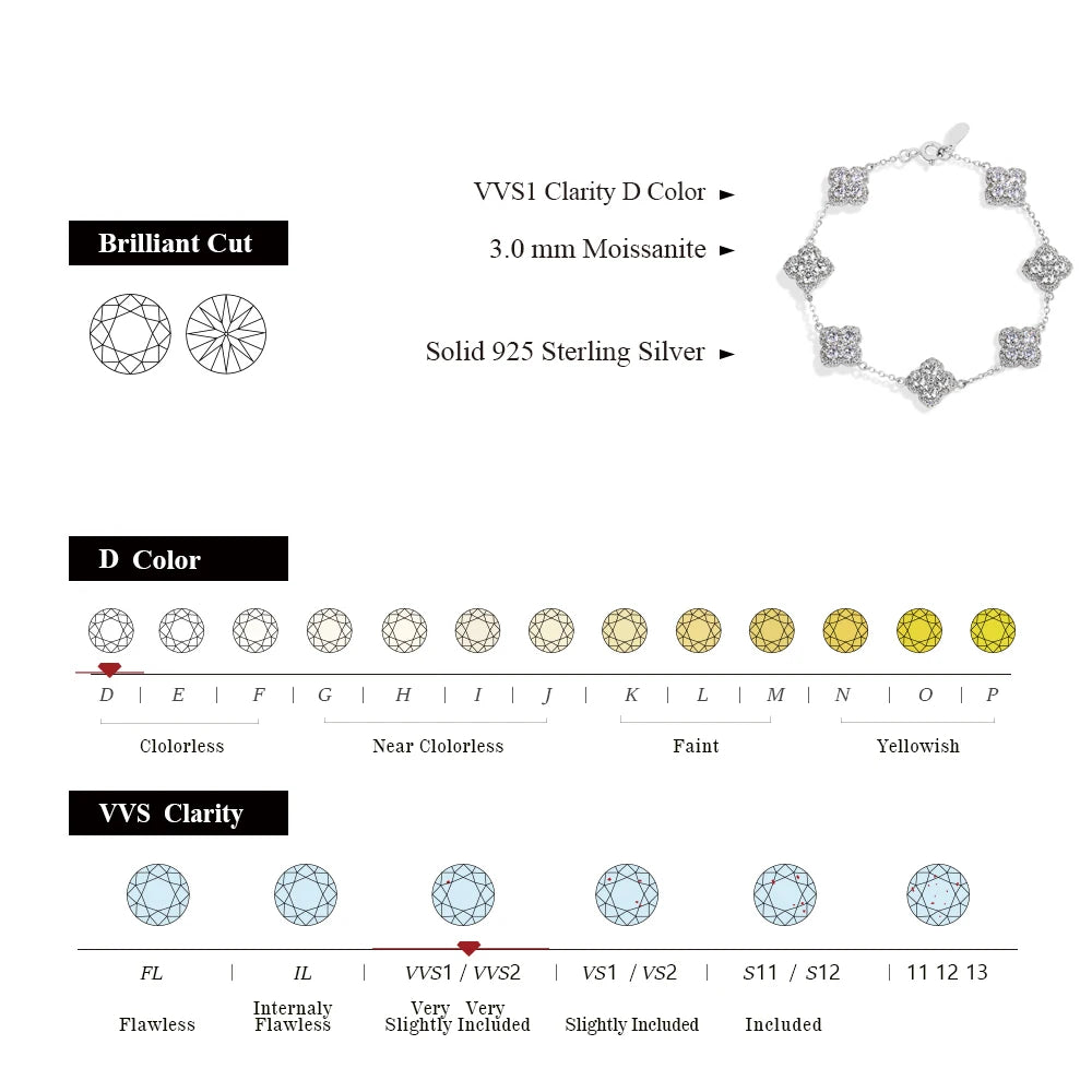 Moissanite Star Bracelet in Sterling Silver - Mirror Quenn - shop now worldwide shipping