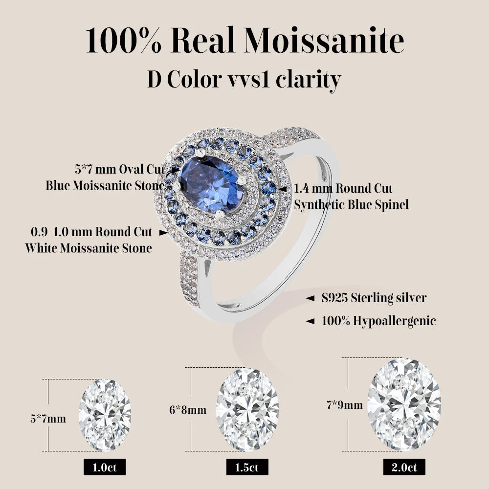 The Azure Oval Moissanite Solitaire