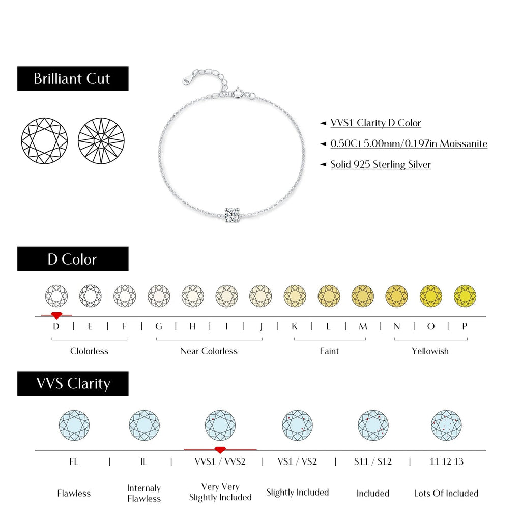 D Color Moissanite Link Chain Bracelet Mirror Quenn