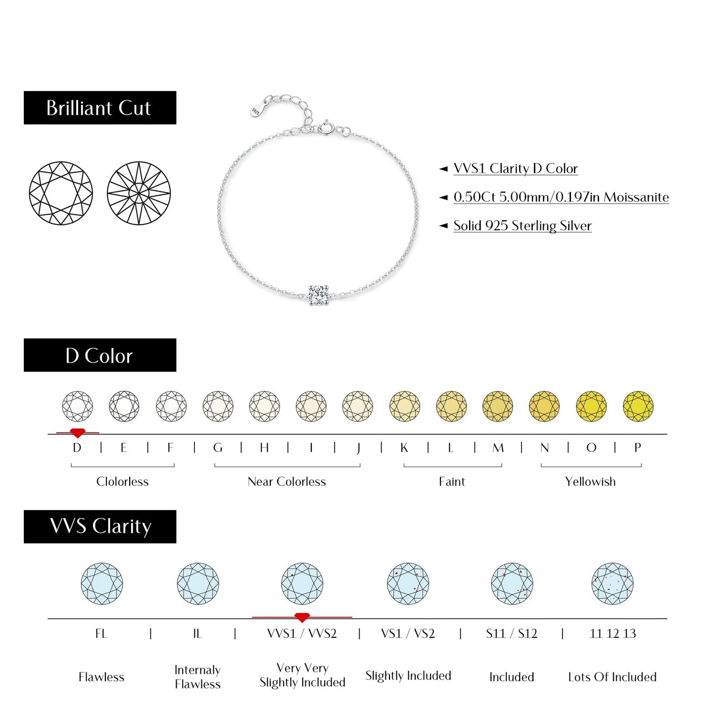 D Color Moissanite Link Chain Bracelet Mirror Quenn