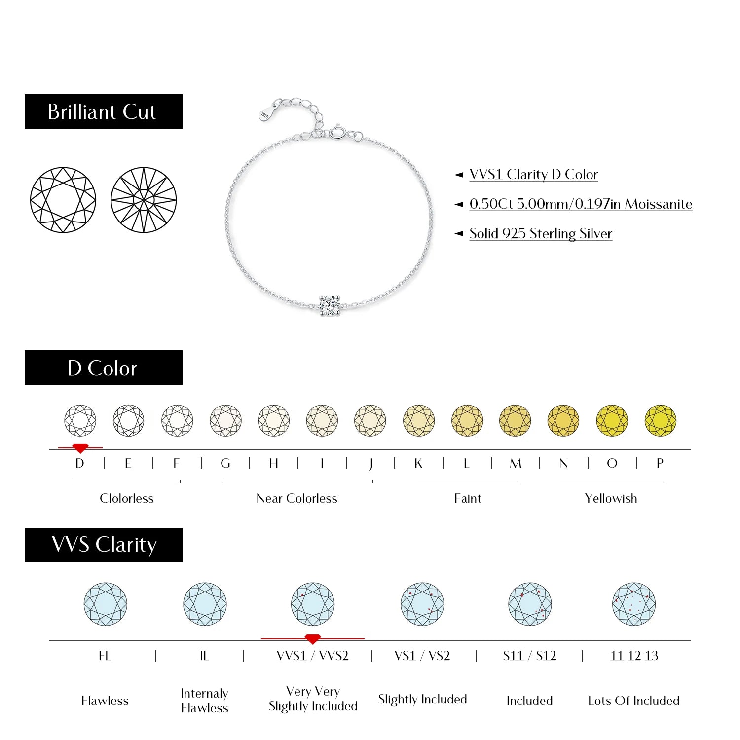 D Color Moissanite Link Chain Bracelet Mirror Quenn