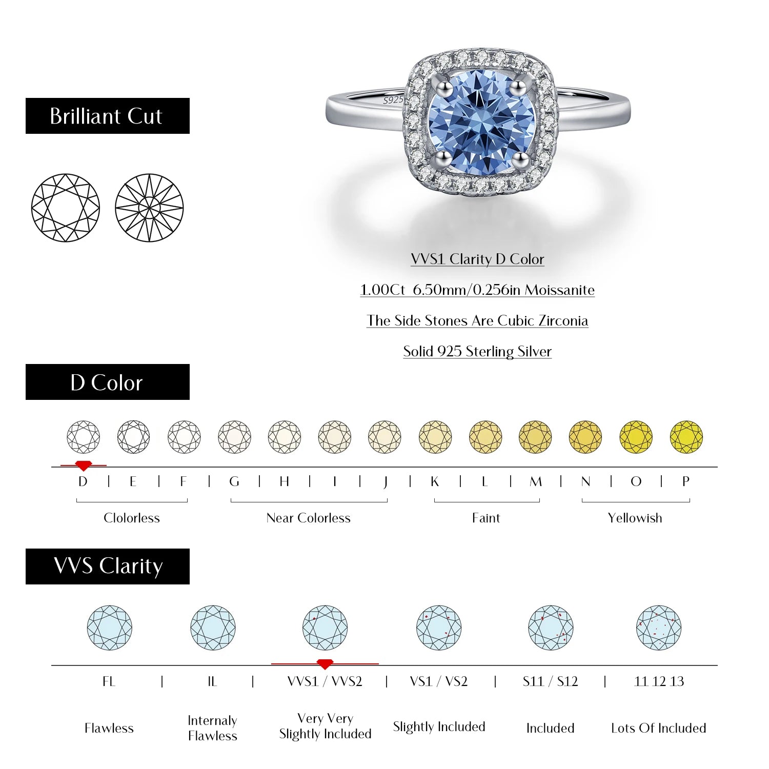 Dainty Sea Blue Moissanite Halo Ring in 925 Sterling Silver | Ethical Luxury
