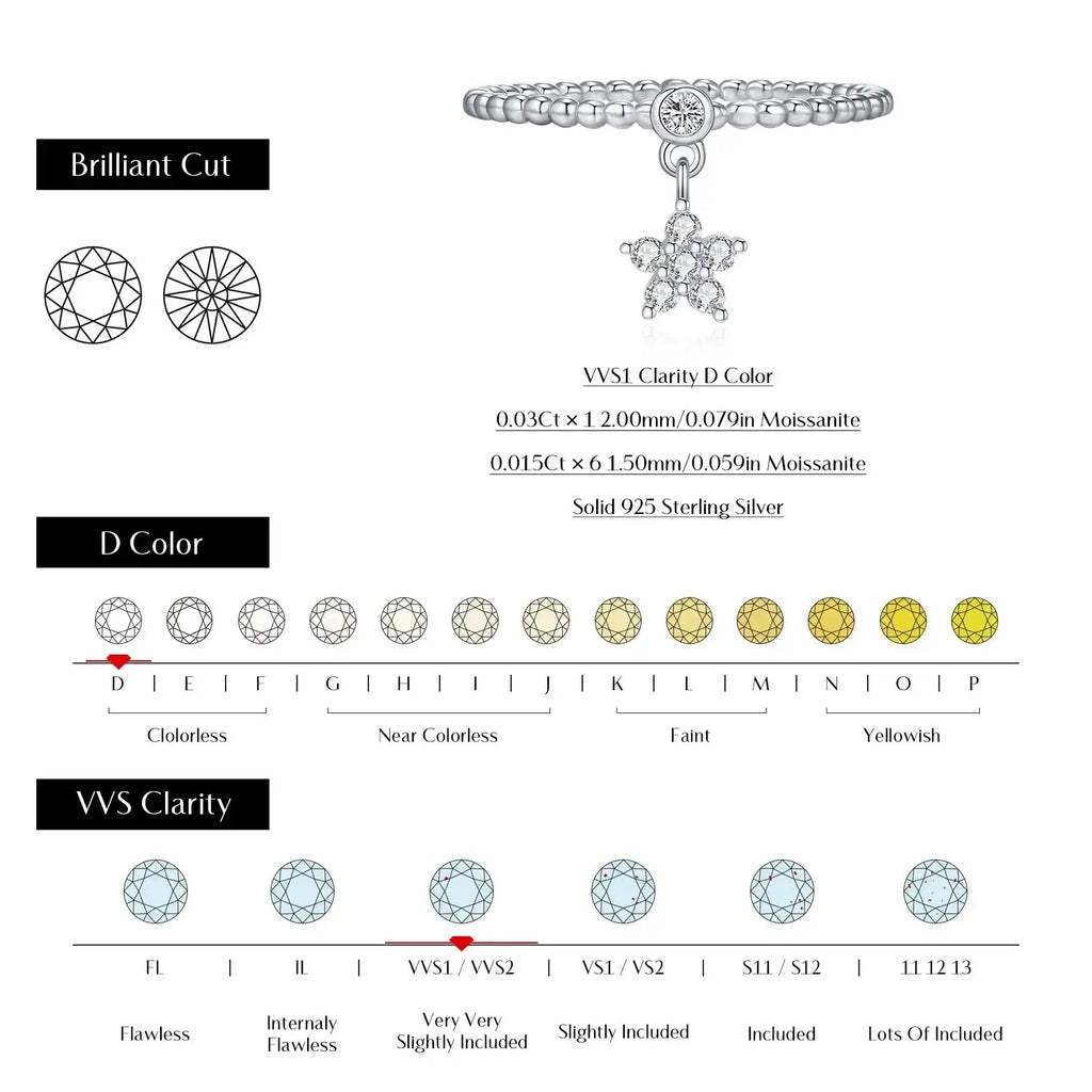 D Color Moissanite Daisy Swing Ring Mirror Quenn