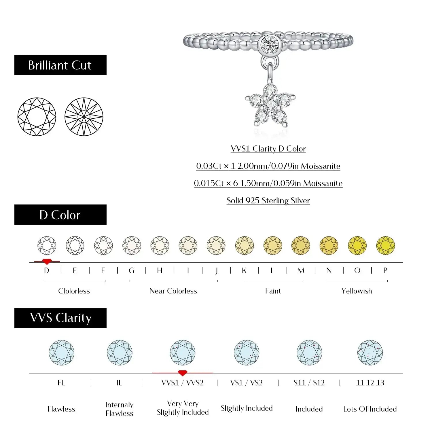 D Color Moissanite Daisy Swing Ring Mirror Quenn