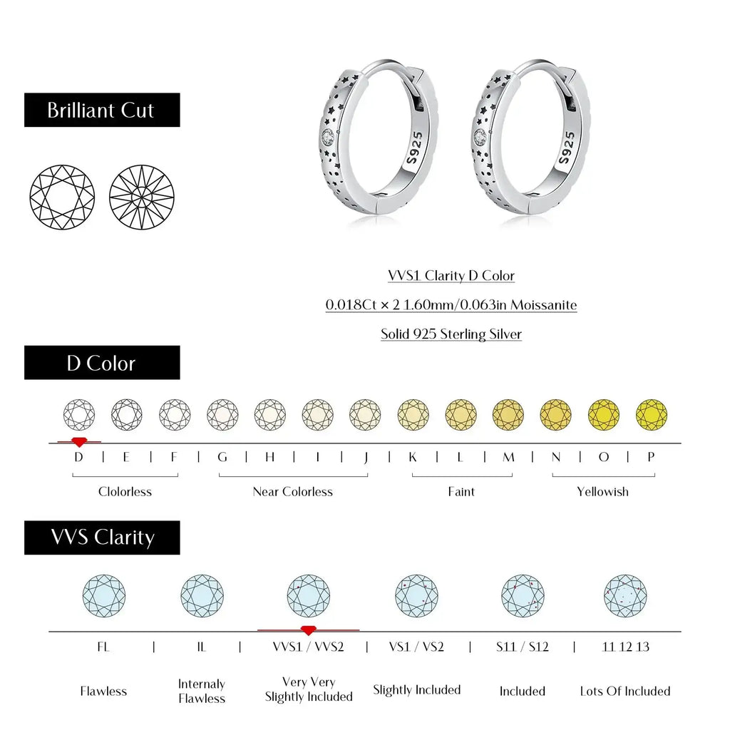 D Color Moissanite Star Hoop Earrings Mirror Quenn
