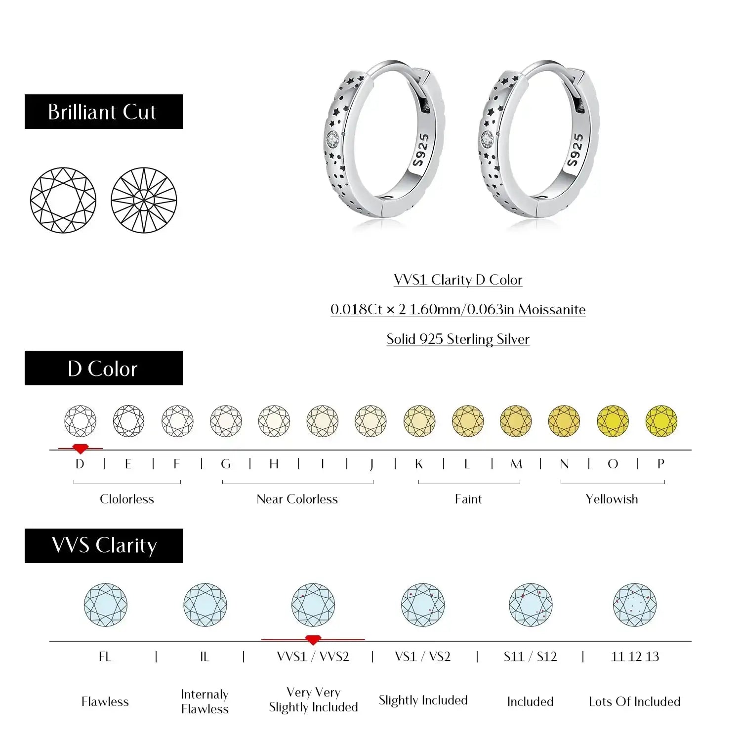 D Color Moissanite Star Hoop Earrings Mirror Quenn
