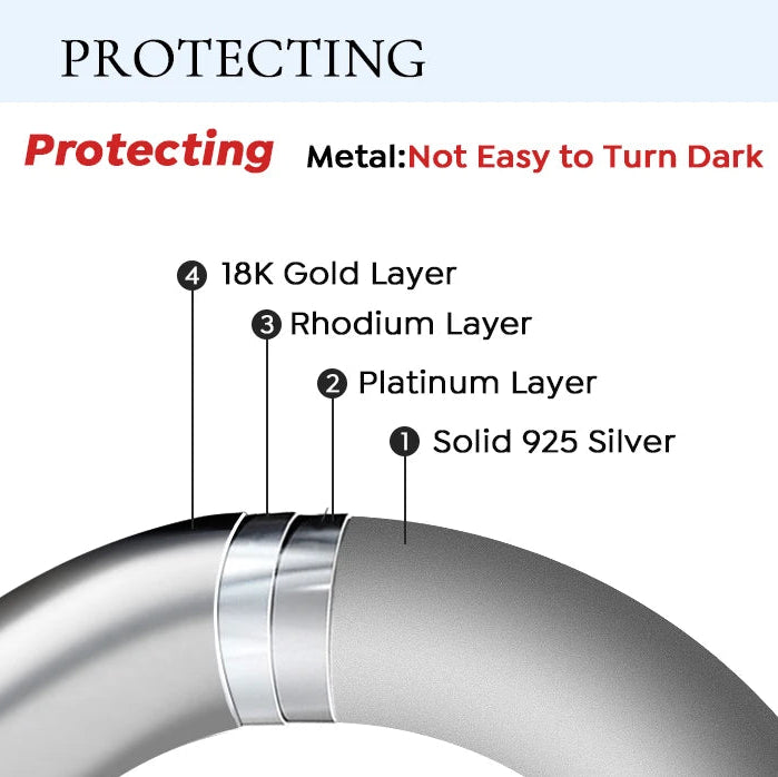   MirrorQuenn  Brilliant Cut Moissanite Heart Sterling Silver Ring 1 carat Moissanite / Rose Gold Color / 5-1 carat Moissanite / Rose Gold Color / 6-1 carat Moissanite / Silver / 9-2 carat Moissanite / Silver / 6-2 carat Moissanite / Silver / 7 