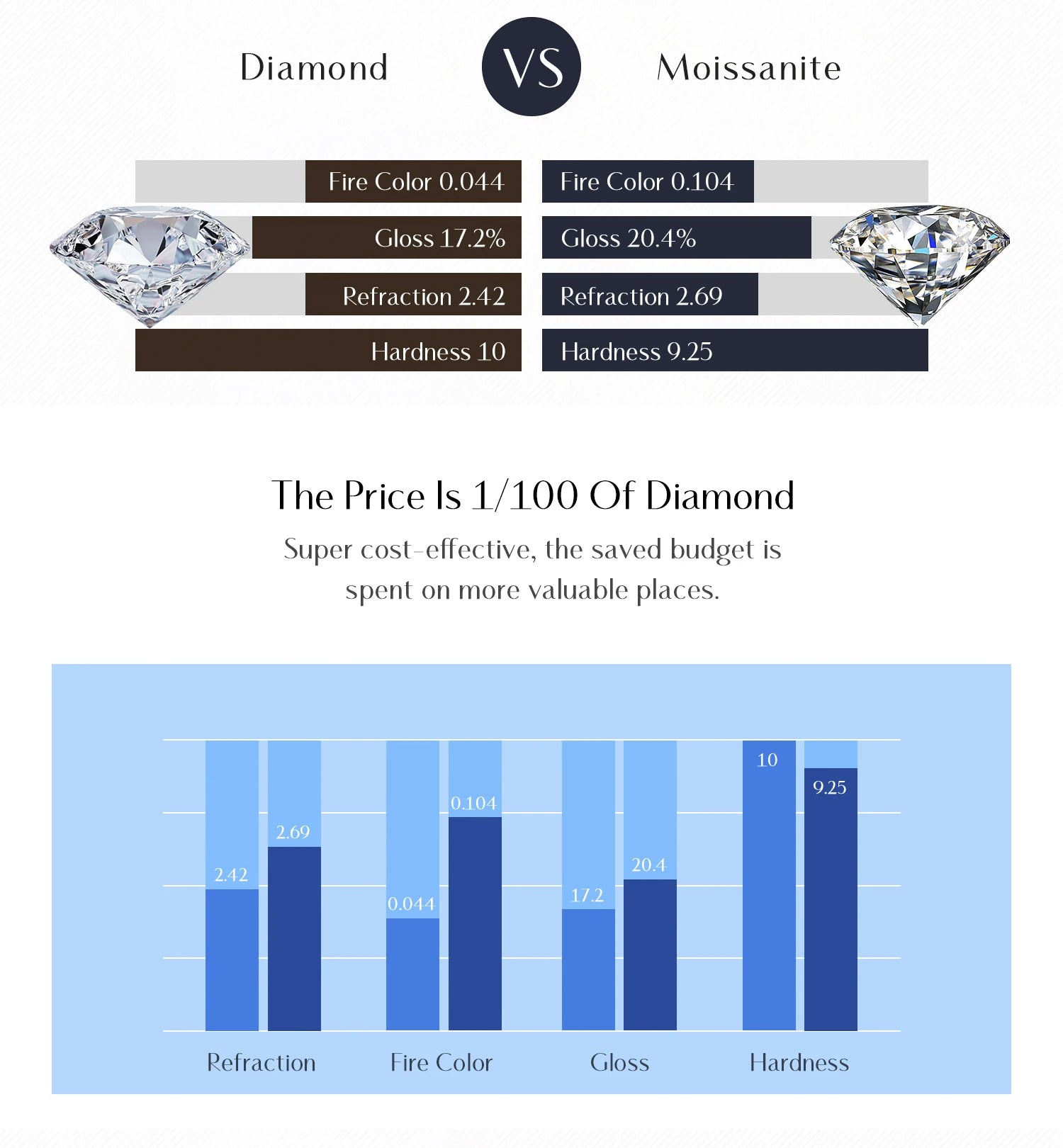   MirrorQuenn  D Color Moissanite Star Hoop Earrings Luxury Packaging-MSE0123 