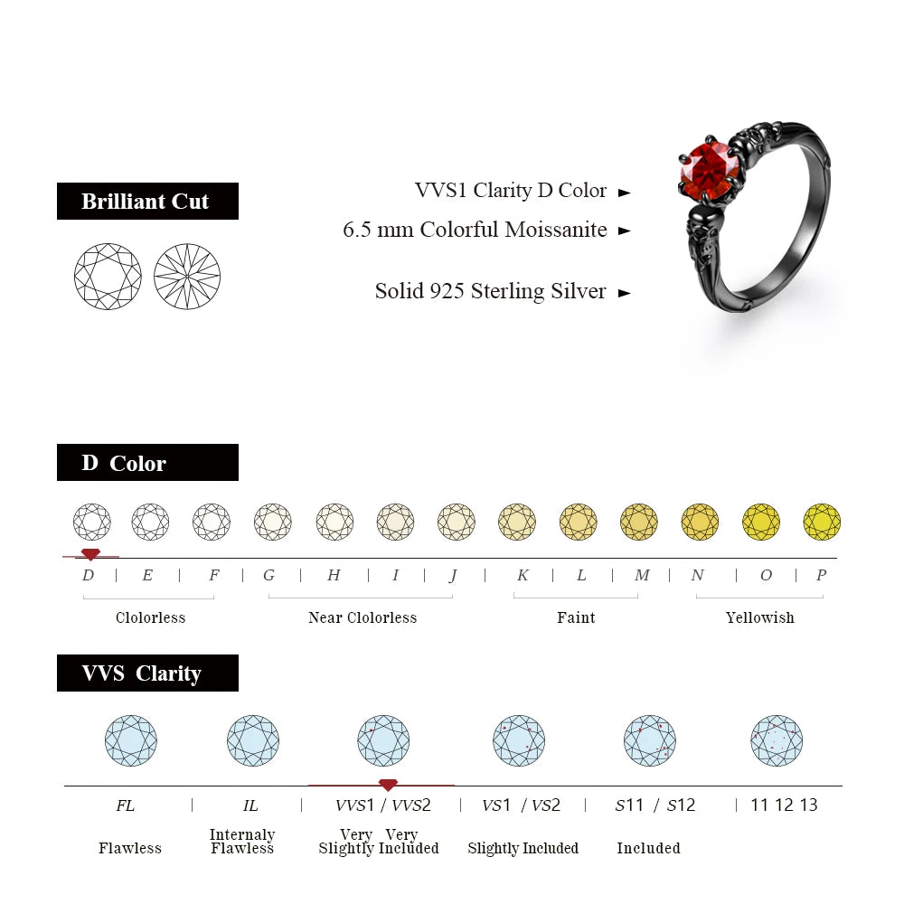   MirrorQuenn  MirrorQuenn™ 1.0CT Round Brilliant Moissanite Solitaire Ring 925 Sterling Silver / Black Gold / 5-925 Sterling Silver / Black Gold / 6-925 Sterling Silver / Black Gold / 6.5-925 Sterling Silver / Black Gold / 7-925 Sterling Silver / Black Gold / 7.5 