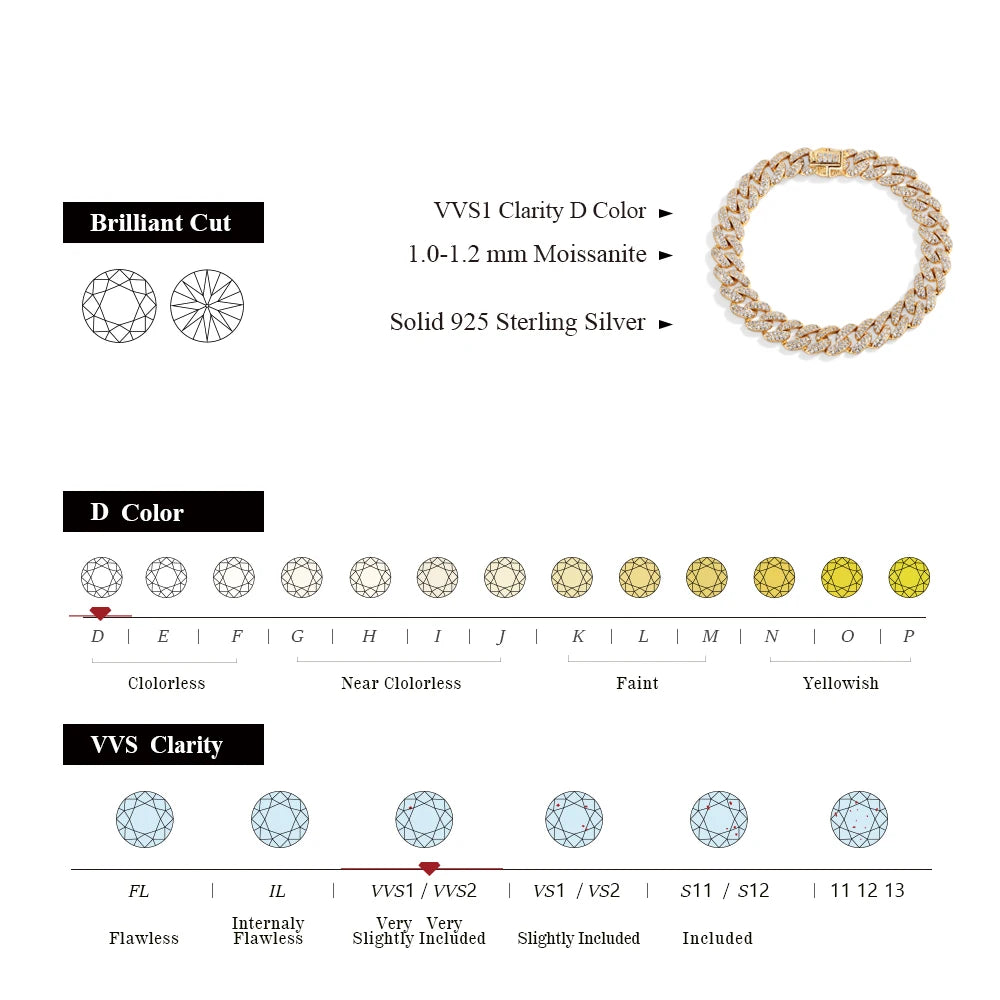   MirrorQuenn  Moissanite Cuban Link Bracelet – 925 Sterling Silver s925 Sterling Silver / 6.0mm white / 16cm-s925 Sterling Silver / 6.0mm white / 15cm-s925 Sterling Silver / 6.0mm white / 17cm-s925 Sterling Silver / 6.0mm white / 18cm-s925 Sterling Silver / 6.0mm white / 19cm 