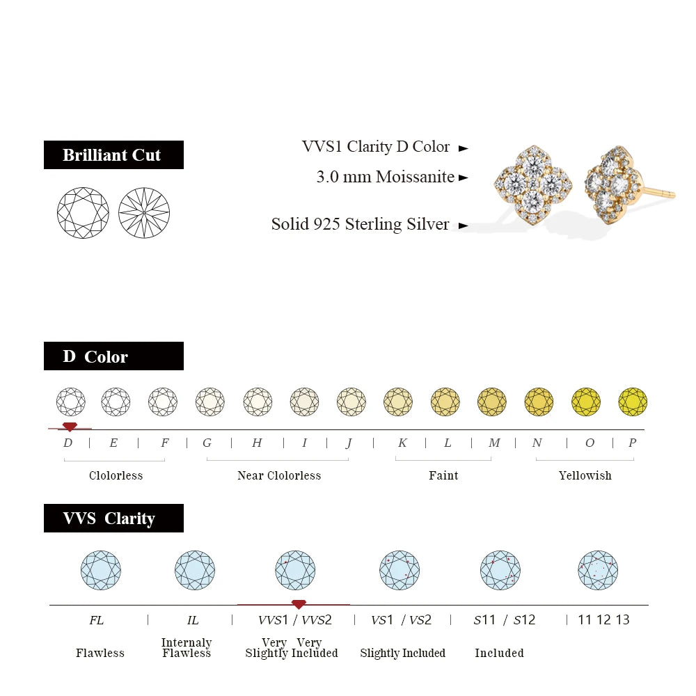   MirrorQuenn  Moissanite Sterling Silver Stud Earrings White Gold Plated / 925 Sterling Silver-Yellow Gold Plated / 925 Sterling Silver 