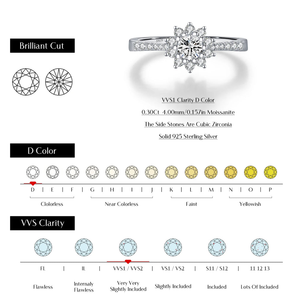   MirrorQuenn  The Celestial Halo Moissanite Ring 0.30CT / 5-0.30CT / 6-0.30CT / 7-0.30CT / 8-0.30CT / 9 