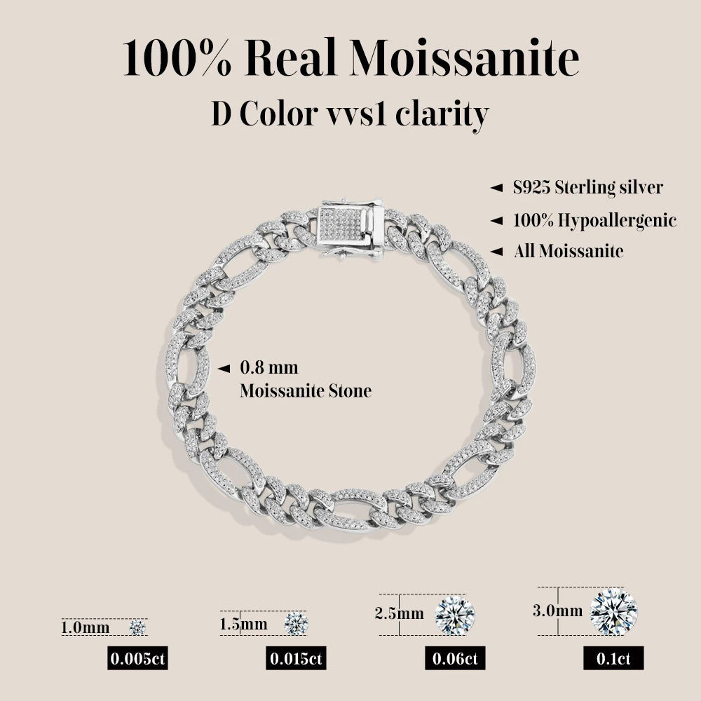   MirrorQuenn  The Royal Cuban Link Bracelet (VVS Moissanite) S925 Sterling Silver / White Gold / 16cm (Standard Women)-S925 Sterling Silver / White Gold / 18cm (Standard Men)-S925 Sterling Silver / White Gold / 15cm (Petite)-S925 Sterling Silver / White Gold / 20cm (Large)-S925 Sterling Silver / White Gold / 17cm 