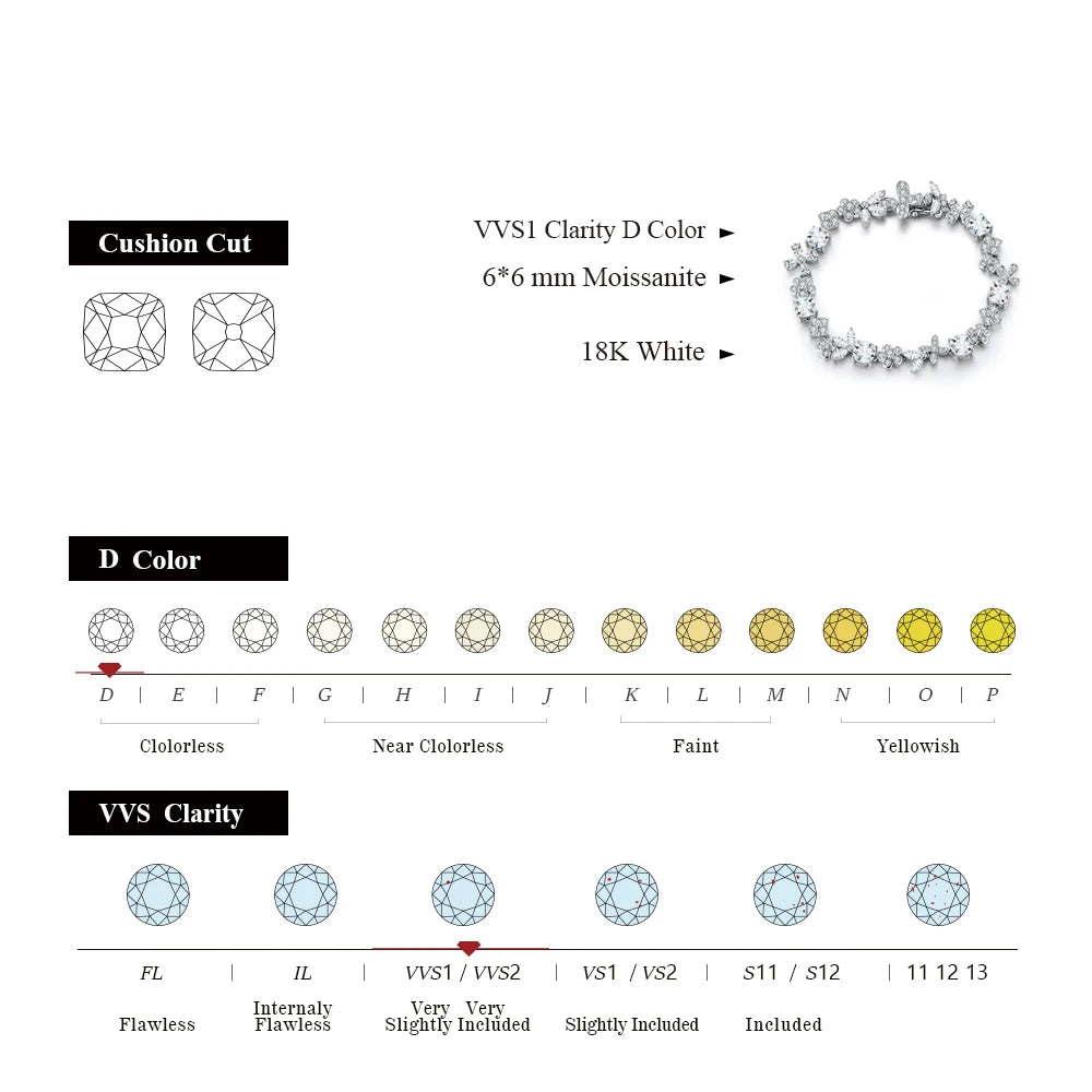   MirrorQuenn  The Sovereign Moissanite Tennis Bracelet Yellow Gold / 16cm-Yellow Gold / 17cm-Yellow Gold / 18cm-Yellow Gold / 19cm-Yellow Gold / 20cm 