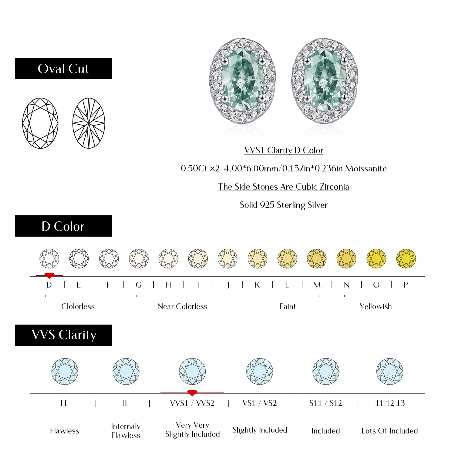   MirrorQuenn  The Verdant Oval Moissanite Studs 0.50CT 